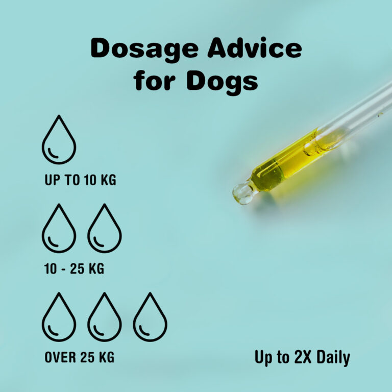 Dosage Advice